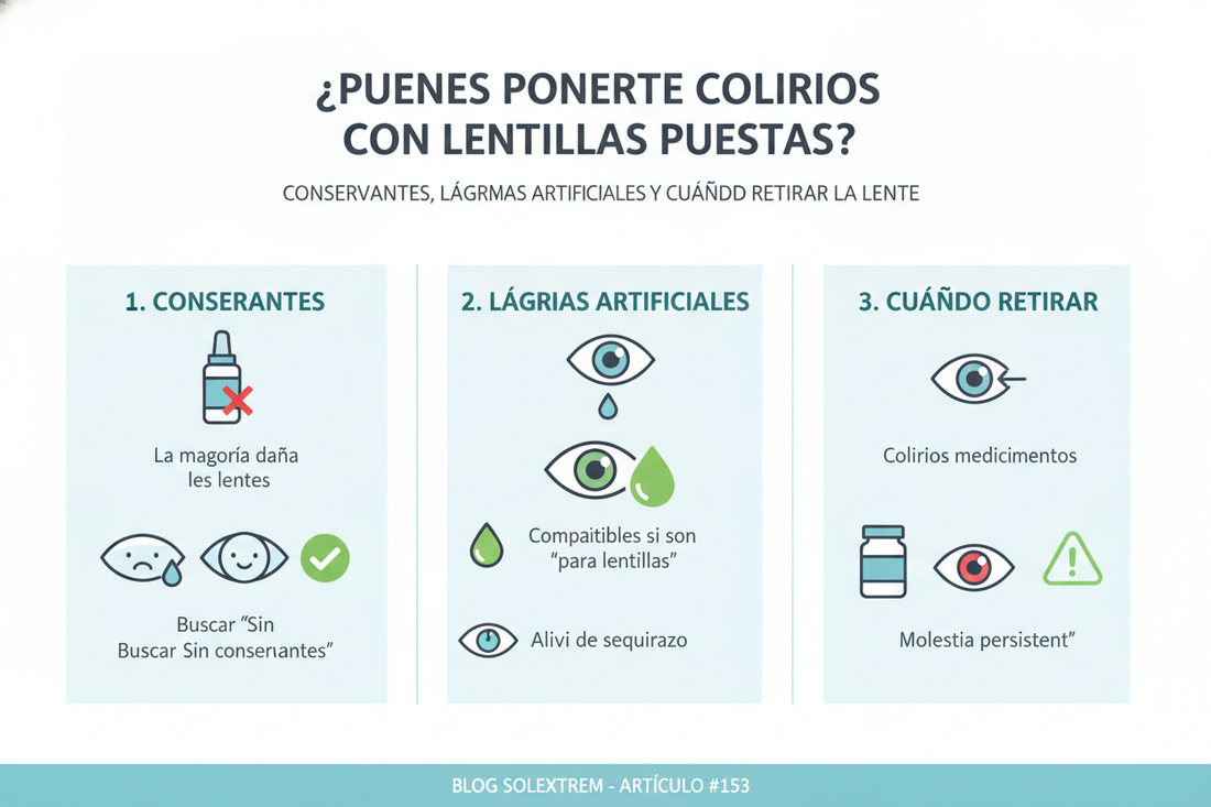 ¿Puedes ponerte colirios con lentillas puestas? Conservantes, lágrimas artificiales y cuándo retirar la lente