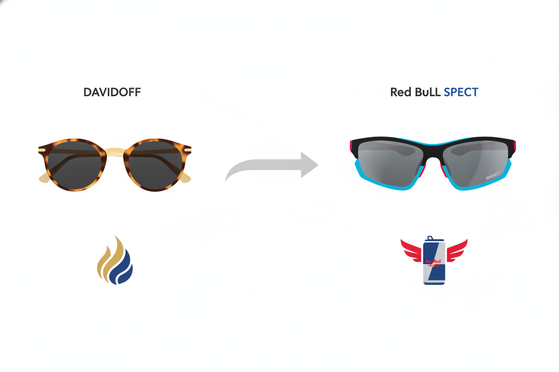 De Davidoff a Red Bull SPECT: cómo el ADN de marca cambia una gafa