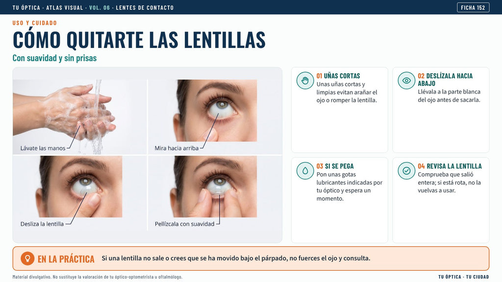 Ficha cómo quitarse las lentillas
