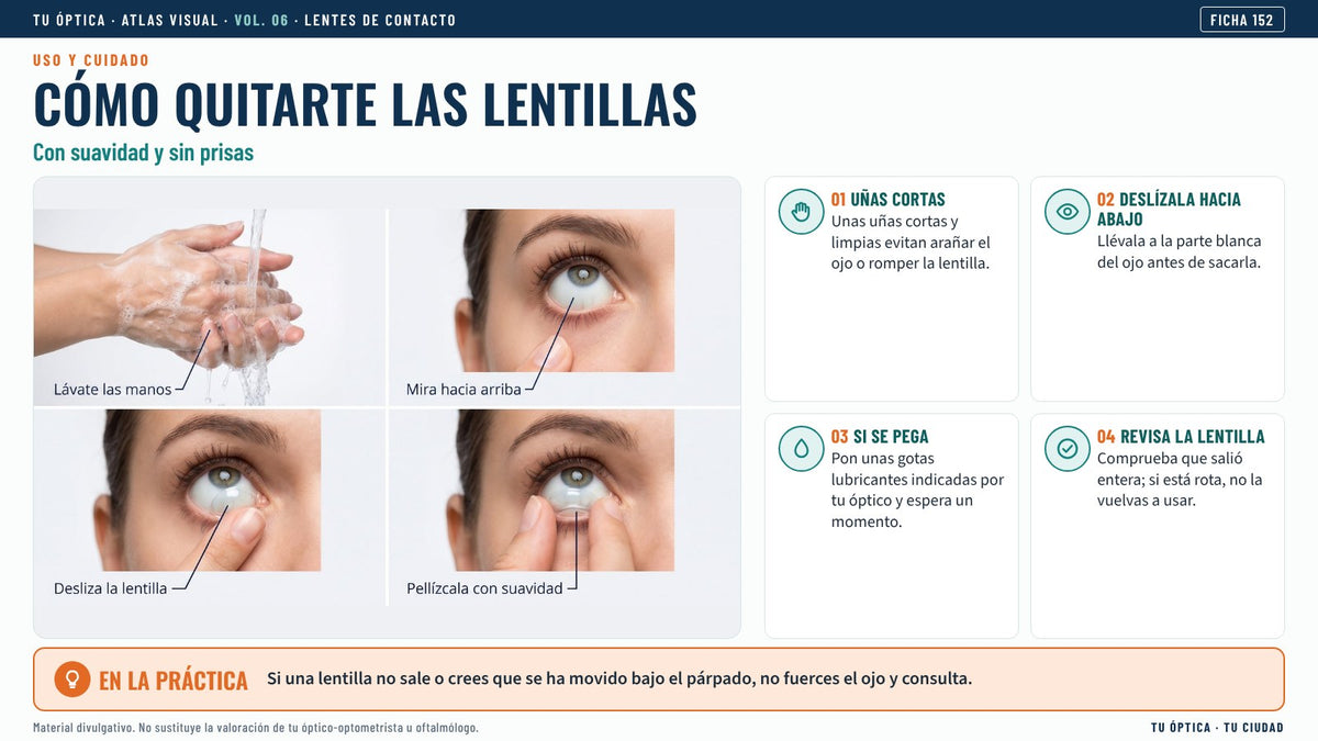 Ficha cómo quitarse las lentillas