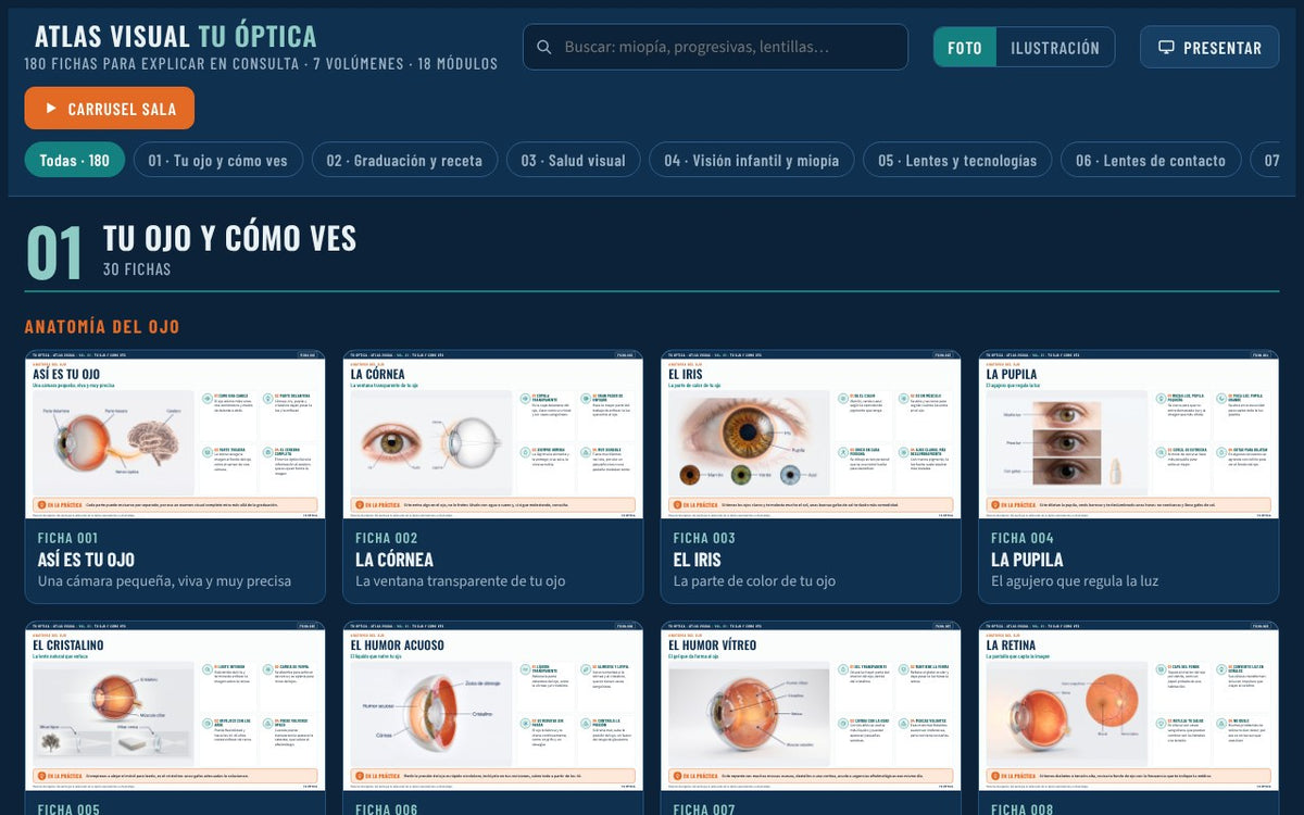 Índice del Atlas Visual con buscador y volúmenes